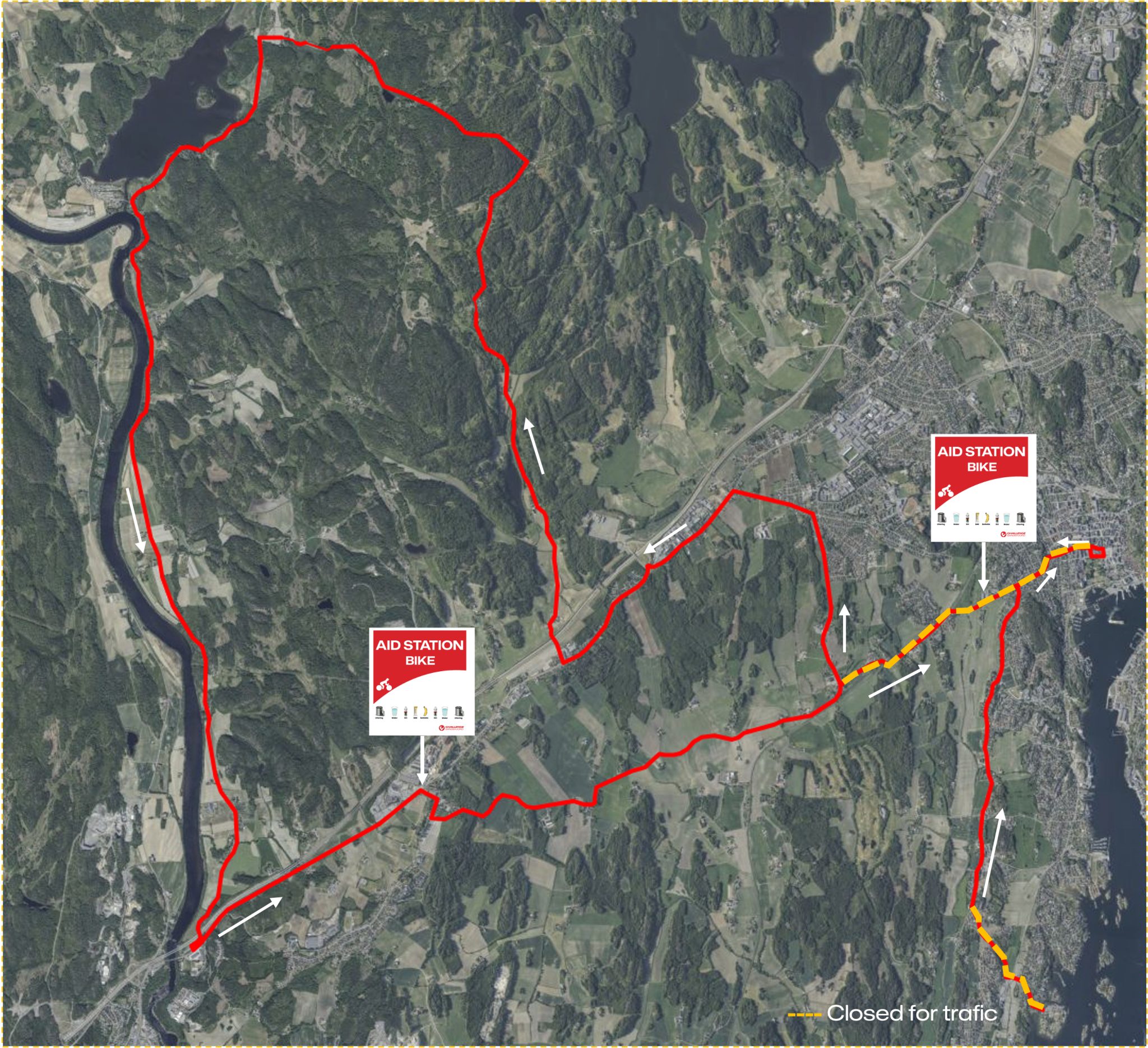 Courses – Middle Distance