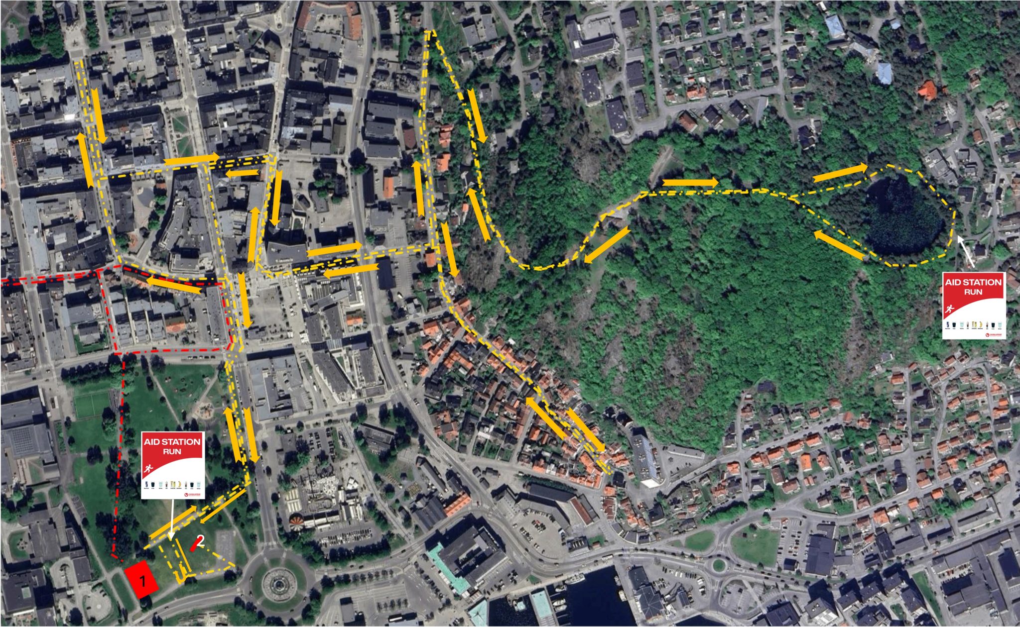 Courses – Middle Distance